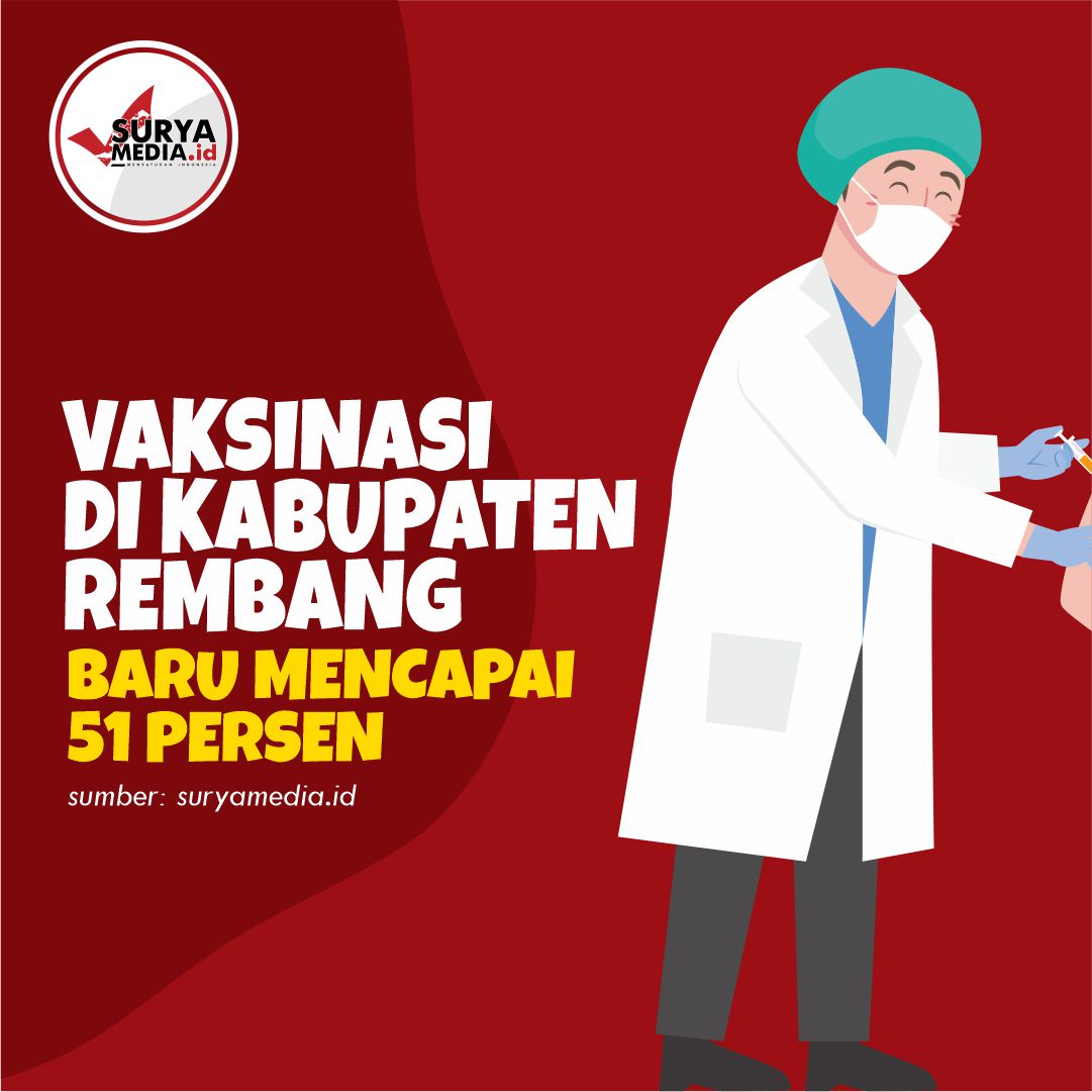 Vaksinasi di Kabupaten Rembang Baru Mencapai 51 Persen A
